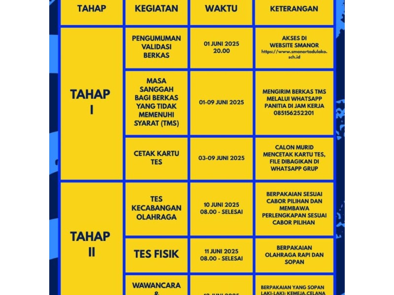 TAHAP KEGIATAN SPMB SMANOR PALU T.A 2025/2026